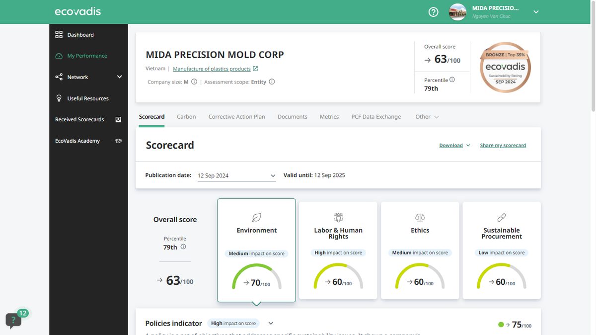 Certificate of 26000-2013 2024